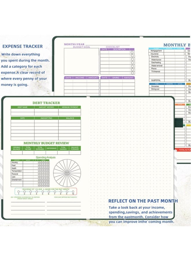 fantasize Budget Planner, Daily/Weekly/Monthly Expense Tracker Notebook, Finance Planner and Accounts Book, Faux Leather Hardcover Financial Organizer, A5 Undated Bill Organizer with Pen Pocket (Blue) - Image 5